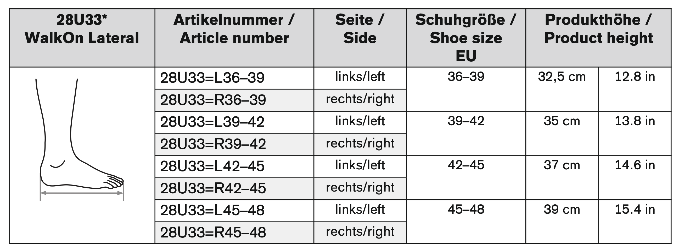 Orteza AFO na opadającą stopę WalkOn Lateral Otto Bock walkOn_Lateral