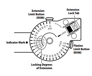 Lock hinge at a desired -10, 0, 10, 20, 30, or 40. Bend the leg to  desired setting and engage lock. This will lock the brace in place  independent of ROM settings. Make sure ROM settings do not  interfere with desired lock setting.